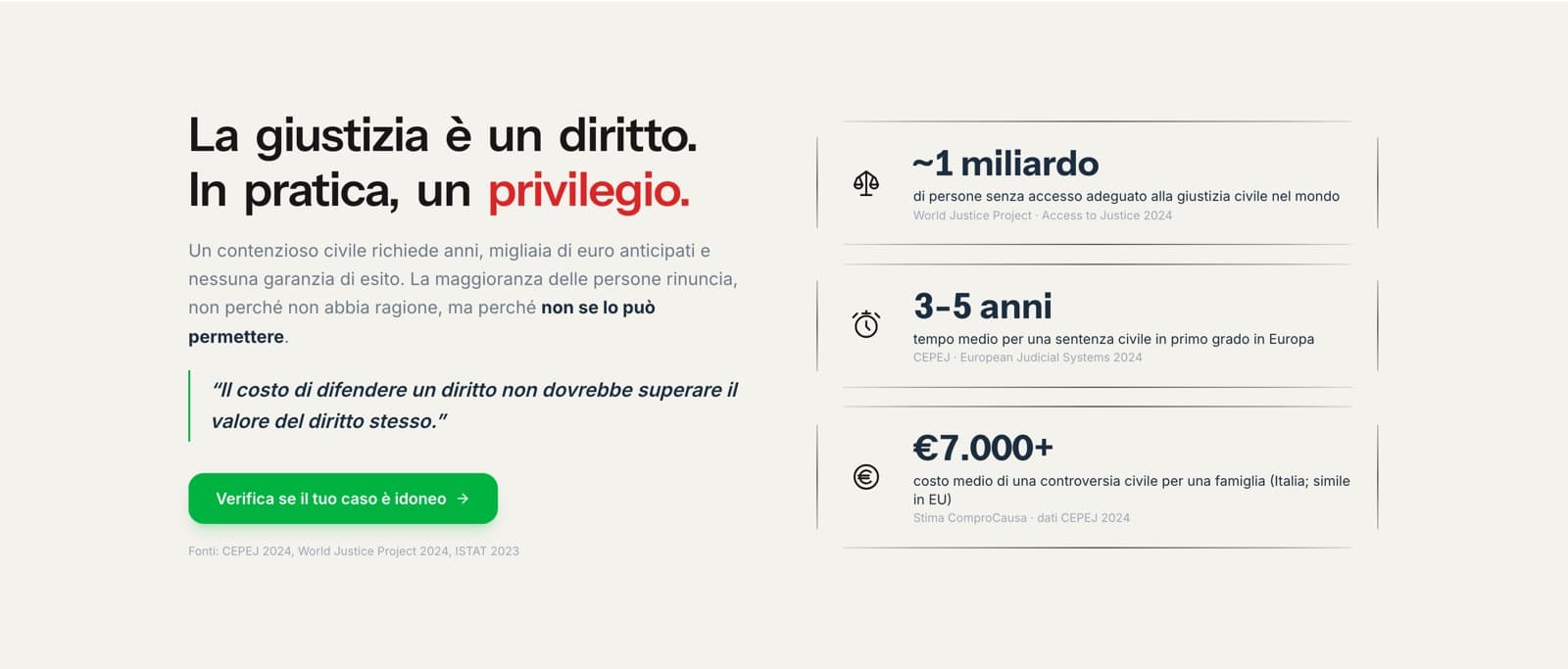 Sezione del sito ComproCausa intitolata La giustizia è un diritto. In pratica, un privilegio, con i tre dati sull'accesso alla giustizia e le relative fonti