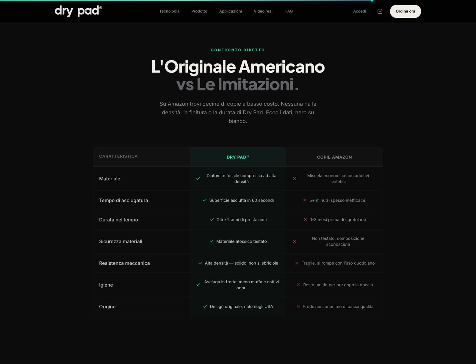 Tabella di confronto diretto tra l'originale americano Dry Pad e le imitazioni